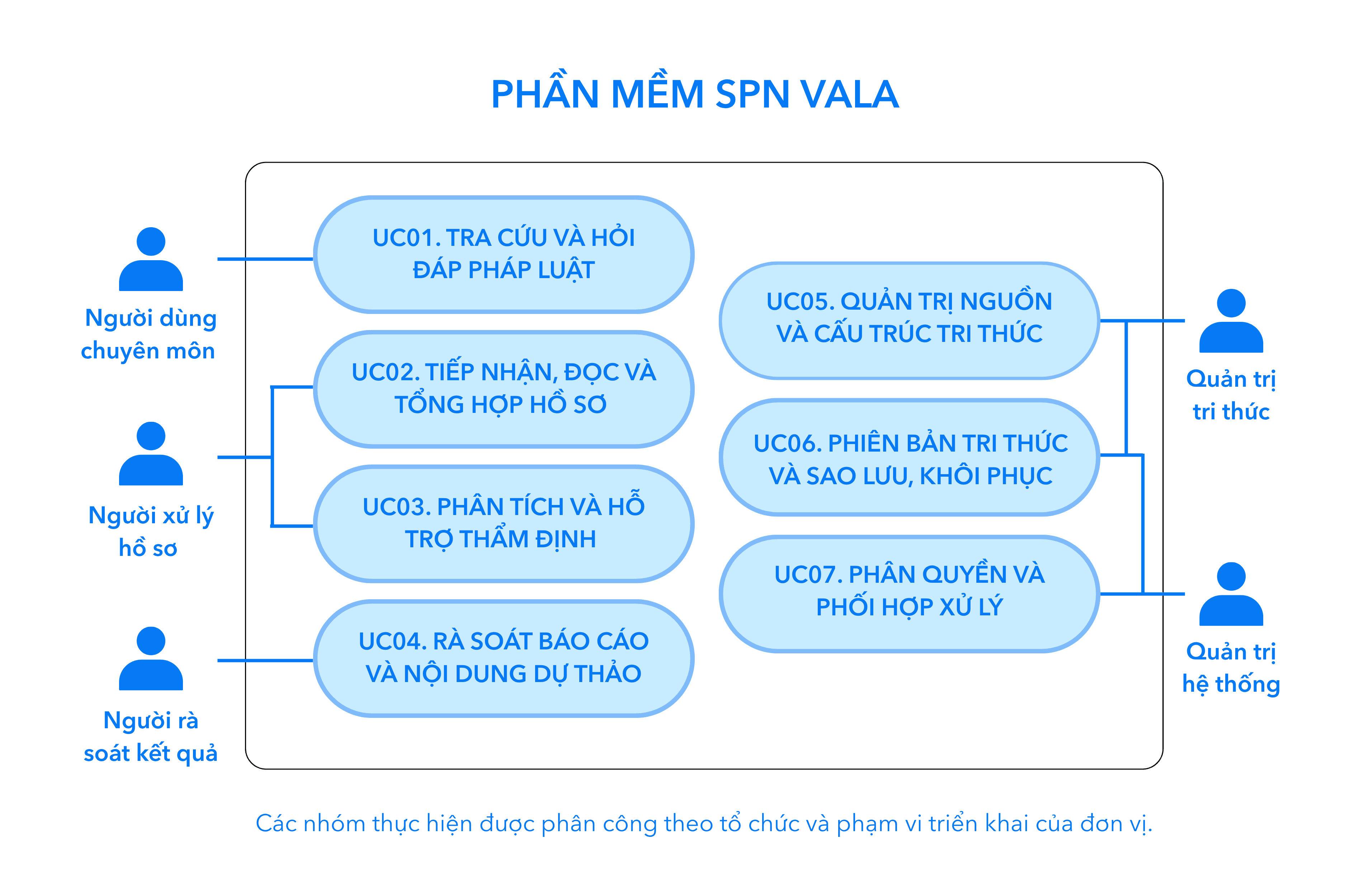 Bản sao của Bản sao của Bản sao của Bản sao của khung facebook (5).png