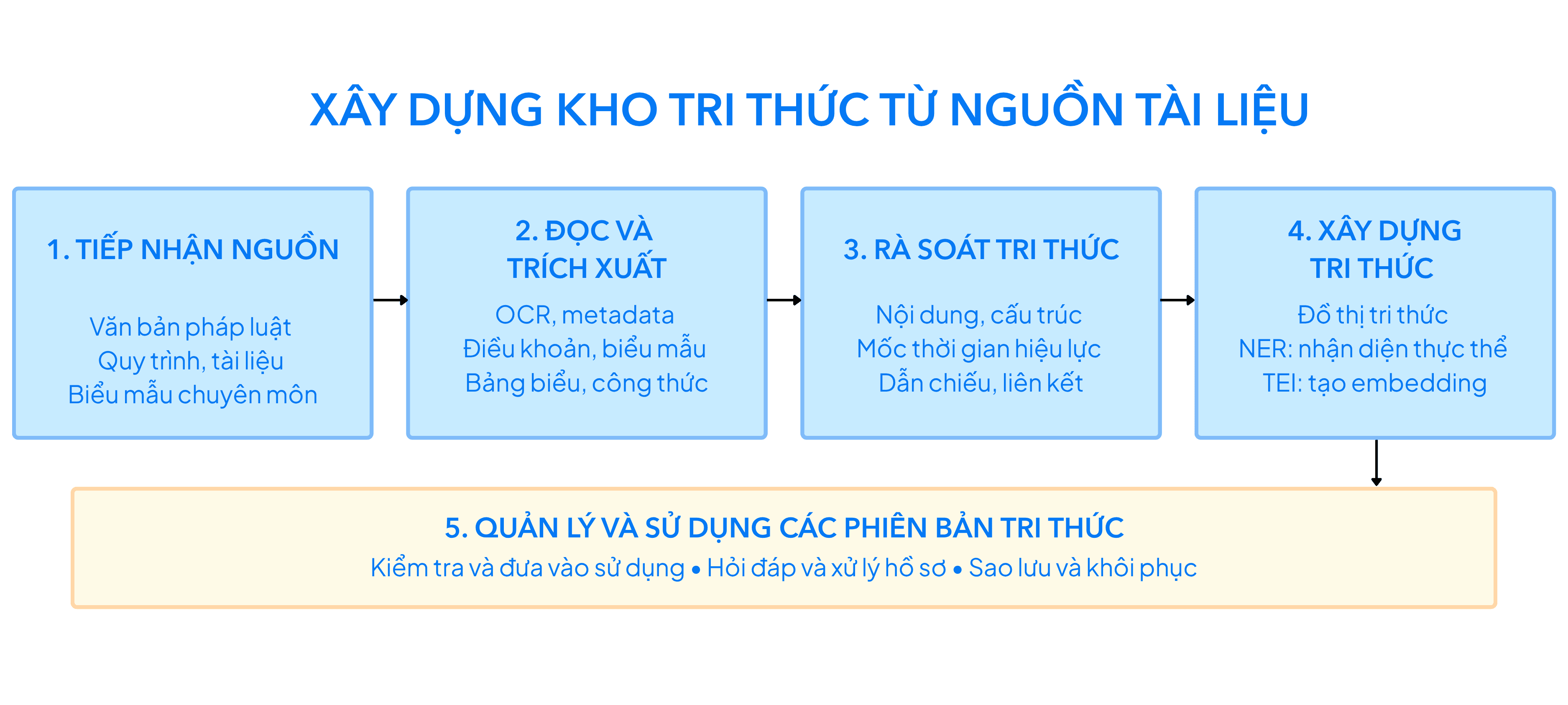Bản sao của Bản sao của Bản sao của Bản sao của khung facebook (7).png