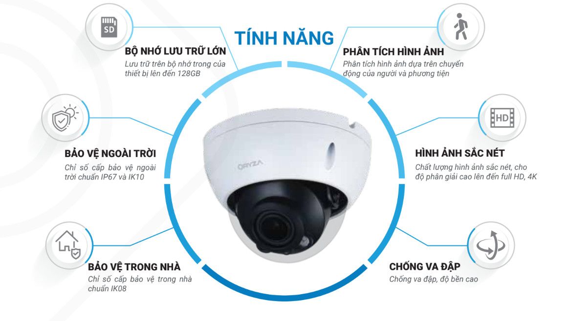 dam-bao-an-ninh-do-thi-bang-camera-giam-sat-giao-thong-thong-minh